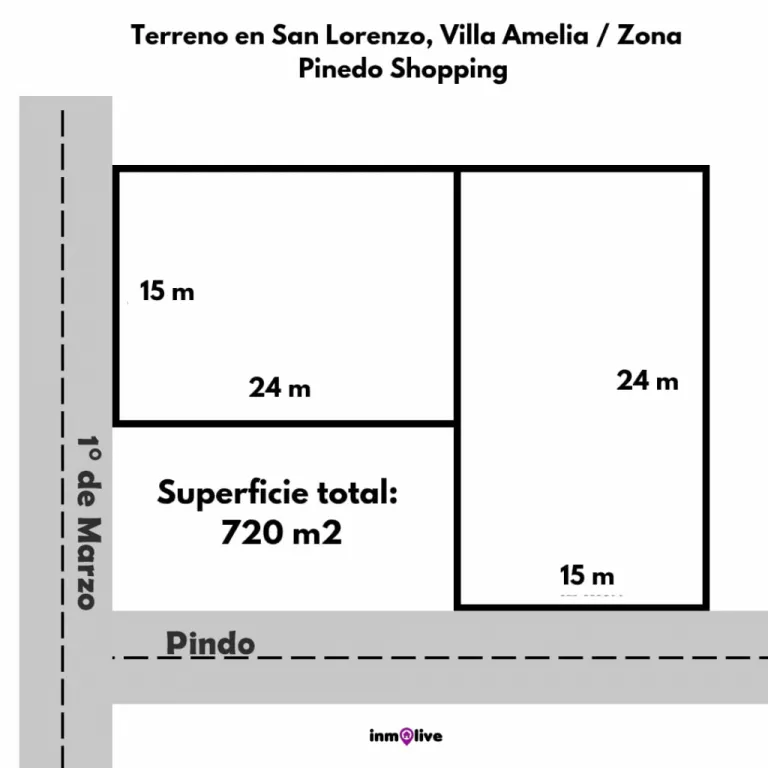 TERRENO RESIDENCIAL DE 720M2 ZONA PINEDO — foto 3