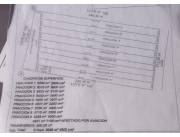 VENDO 5.710 m2, DE TERRENO, CORRESPONDIENTE A LA FRACCION 8, EN BENJAMIN ACEVAL. COD 5099