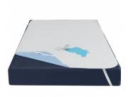 Protector Theraproof Max – Protección Impermeable, Confort Total y Durabilidad Extrema