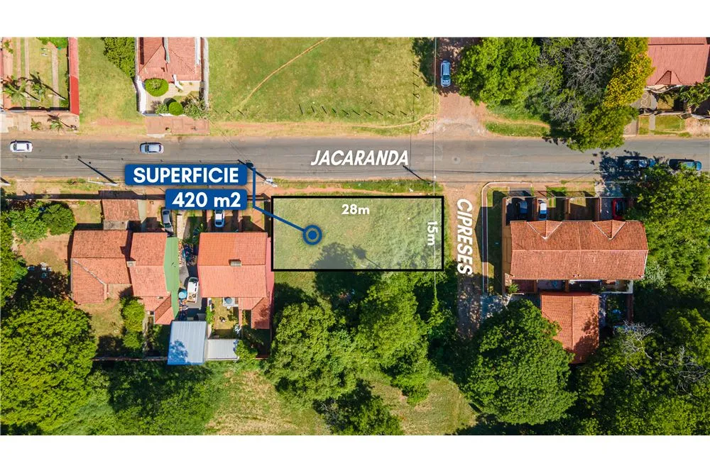 VENTA - TERRENO - SAN LORENZO — foto 2