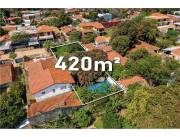 VENDO TERRENO EN LUQUE CUARTO BARRIO RESIDENCIAL