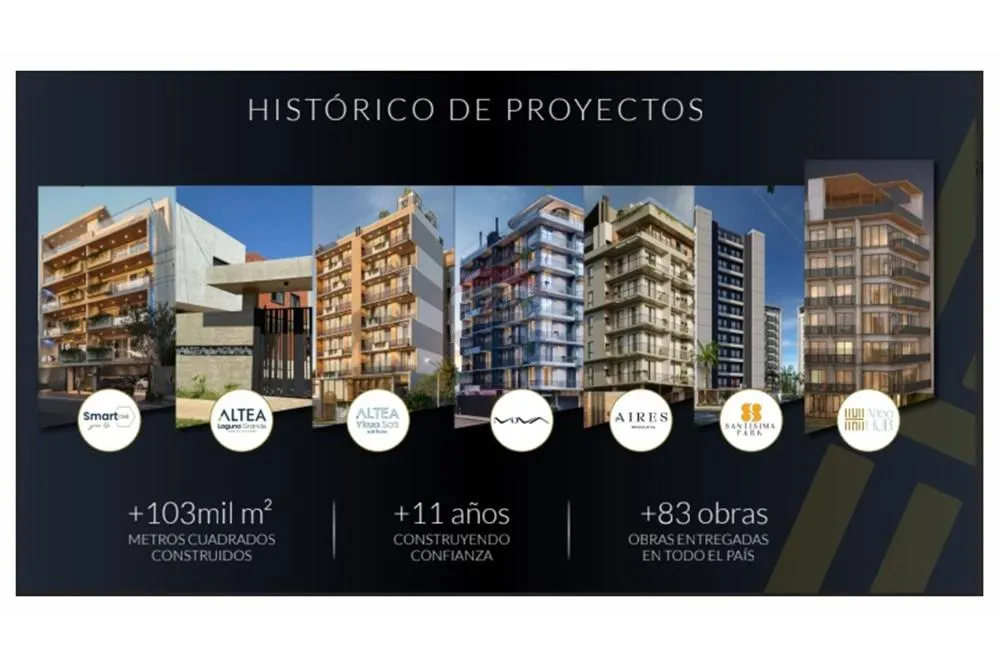 DEPARTAMNETOS ALTEA HUB — Foto 2