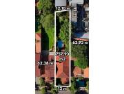 IMPORTANTE PROPIEDAD DE 757 M² EN BARRIO YKUA SATI