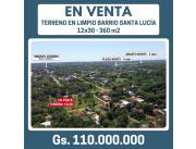 VENDO TERRENO EN LIMPIO ZONA SHOPPING PLAZA NORTE