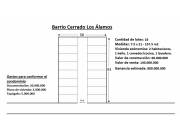 VENDO TERRENO EN ITAUGUA BARRIO CERRADO LOS ALAMOS COD 6062