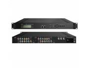 Encoder 4 en 1 H.264 – Modelo QV208A0170