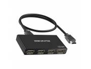SPLITTER 4 PUERTOS HDMI 1IN + 4OUT