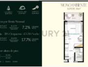 Venta de Departamento en Pozo en Recoleta, Asunción