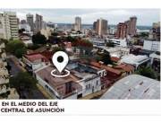 Terreno - Venta - San Roque, Paraguay