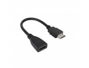 VENDO CABLE CURVA HDMI