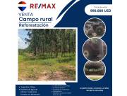 Oportunidad de INVERSION!!!