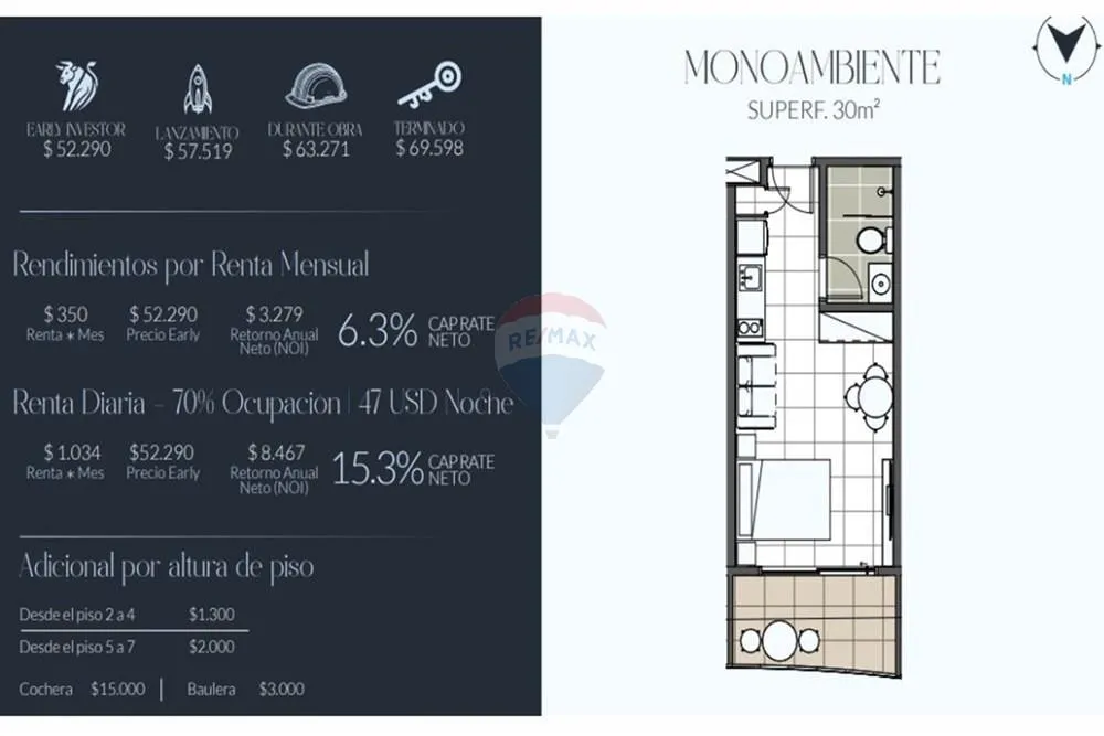 Departamento en Venta - Las Lomas (Carmelitas), Paraguay — foto 3