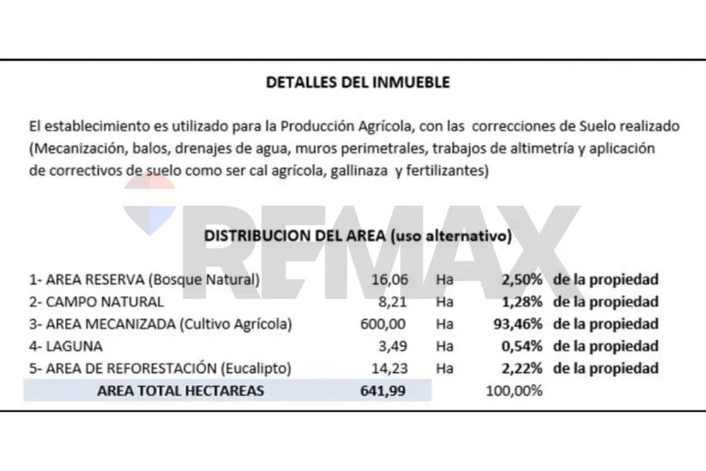 🌾 VENDO PROPIEDAD AGRÍCOLA EN EXPANSIÓN SOJERA 🌾 — foto 3