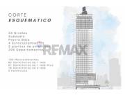 Departamento en Venta en Asunción Las Lomas (Carmelitas)